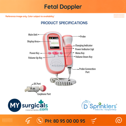 Fetal Doppler – Listen to Your Baby’s Heartbeat with Confidence