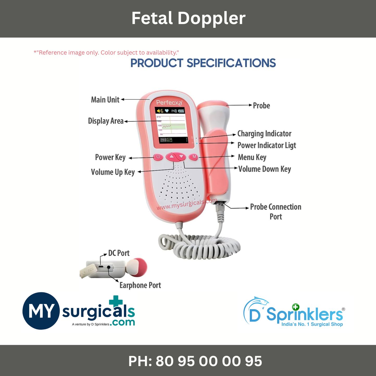 Fetal Doppler – Listen to Your Baby’s Heartbeat with Confidence