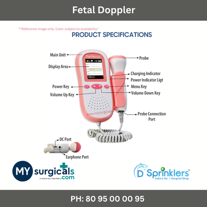 Fetal Doppler – Listen to Your Baby’s Heartbeat with Confidence